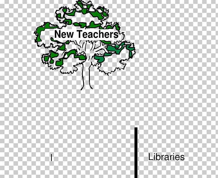 Teacher Education Pre-school PNG, Clipart, Behavior, Black And White, Branch, Curriculum, Diagram Free PNG Download