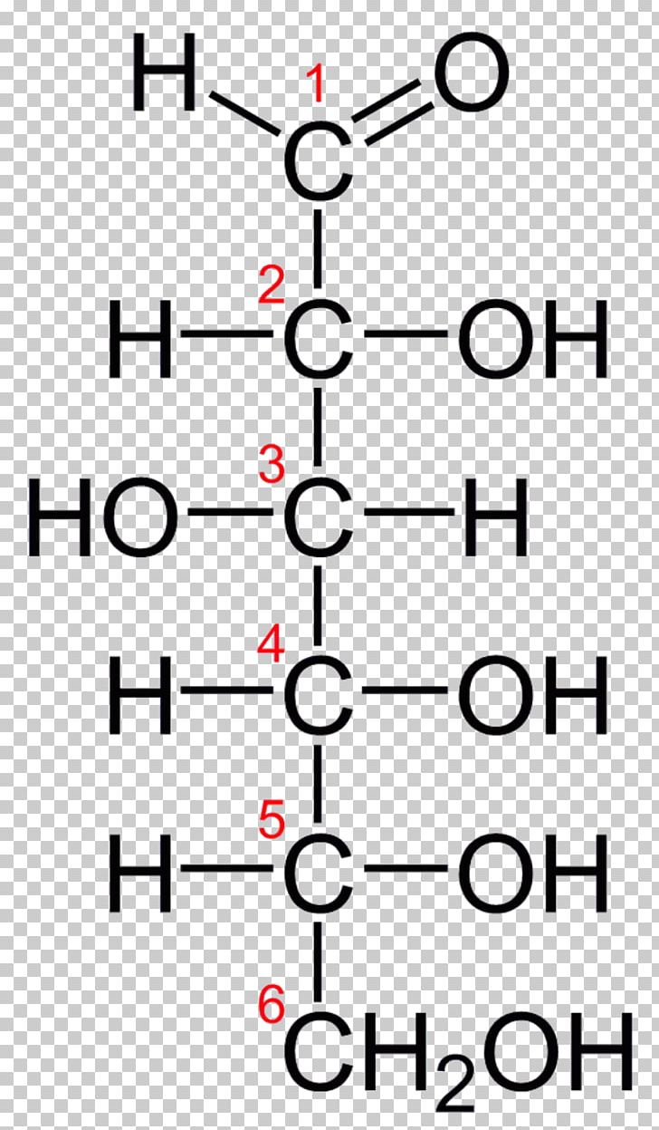 Fischer Projection Glucose Aldose Galactose Fructose PNG, Clipart, Aldehyde, Aldohexose, Aldose, Angle, Area Free PNG Download