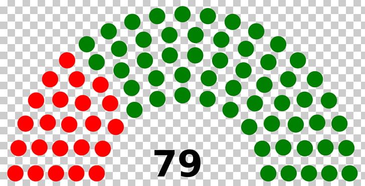 Iraqi Kurdistan Parliamentary Election PNG, Clipart, Area, Circle, Deliberative Assembly, Election, General Election Free PNG Download
