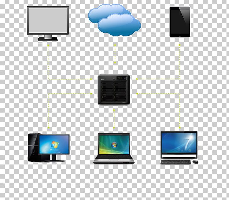 Backup Network Storage Systems Synology Inc. Data Computer Servers PNG, Clipart, Attach, Backup, Backup And Restore, Backup Exec, Computer Network Free PNG Download