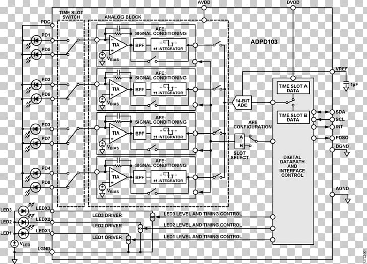 Functional Block Diagram Circuit Diagram Pinout PNG, Clipart, Analog Devices, Analog Signal, Angle, Area, Black And White Free PNG Download