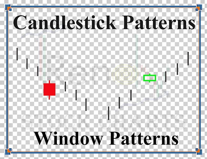 Sony Xperia Z3 SOL26 SO-01G Au Crick Software PNG, Clipart, Angle, Area, Brand, Candlestick Pattern, Crick Software Free PNG Download