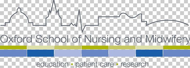 University Of Oxford Oxford Brookes University Oxford University Hospitals NHS Foundation Trust Oxford University Department For Continuing Education Nursing Care PNG, Clipart, Angle, Area, Brand, Brooke, Continuing Education Free PNG Download