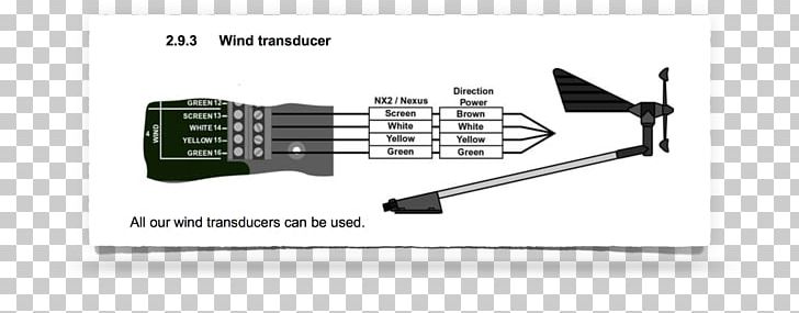 Brand Line Technology Angle PNG, Clipart, Angle, Art, Brand, Guitar, Guitar Accessory Free PNG Download