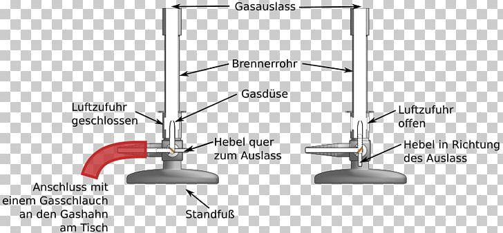 Bunsen Burner Diagram Test Tubes Laboratory Chemistry PNG, Clipart, Angle, Bunsen Burner, Chemistry, Condenser, Diagram Free PNG Download