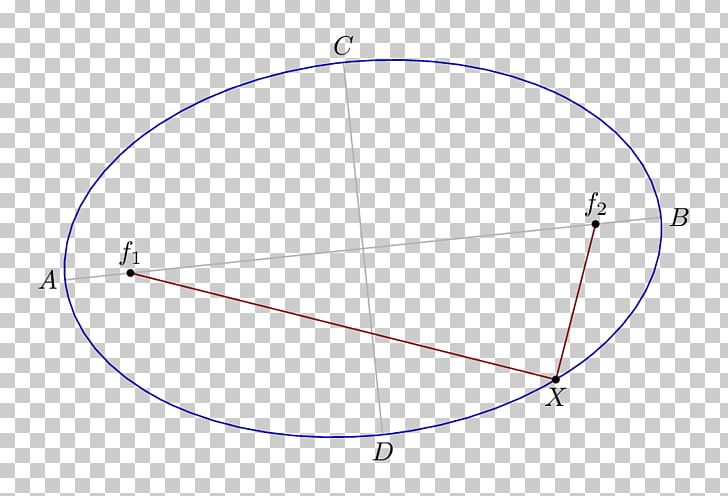 Product Design Circle Point Angle PNG, Clipart, Angle, Area, Circle, Diagram, Line Free PNG Download