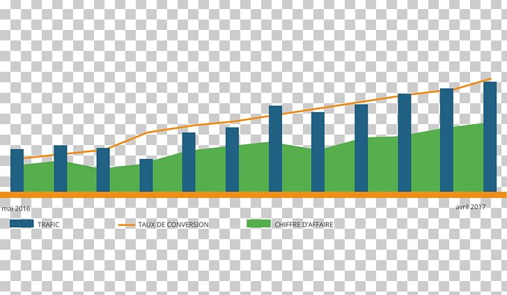 Brand Diagram Line PNG, Clipart, Angle, Area, Art, Brand, Diagram Free PNG Download