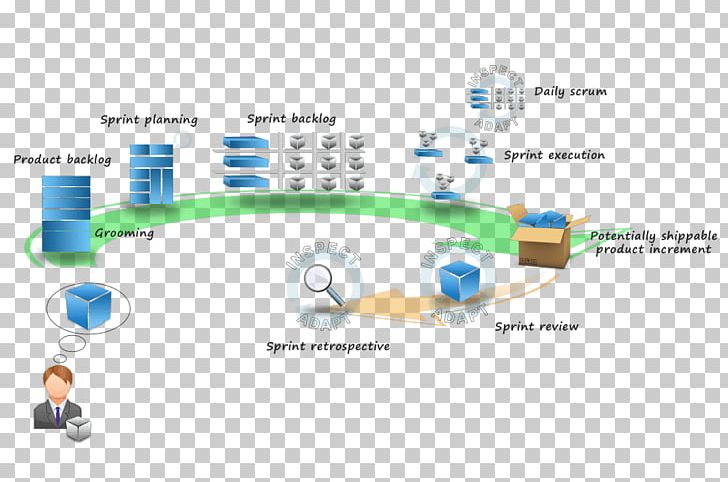 Responsive Web Design Sencha Touch Ext JS Computer Software JavaScript PNG, Clipart, Computer Software, Ext Js, Frontend Web Development, Javascript, Line Free PNG Download