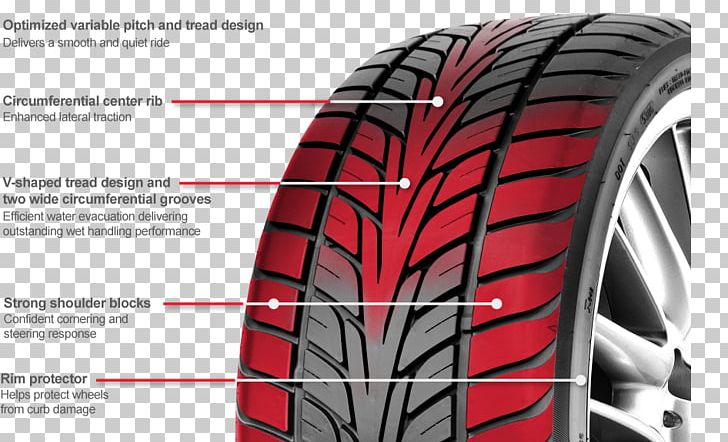 Car Radial Tire Giti Tire Tire Code PNG, Clipart, Automotive Tire, Automotive Wheel System, Auto Part, Bicycle Tire, Car Free PNG Download