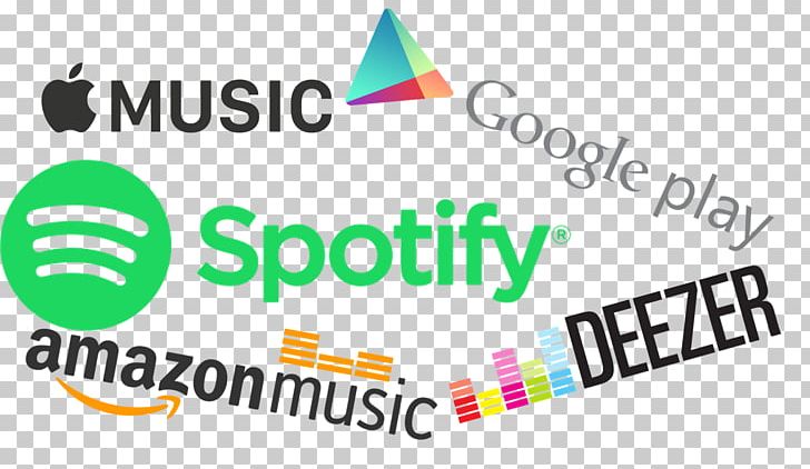 YouTube Spotify Google Play Music Comparison Of On-demand Music Streaming Services PNG, Clipart, Amazon Music, Apple, Apple Music, Area, Brand Free PNG Download