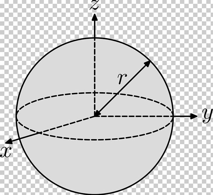 Moment Of Inertia Rotation Around A Fixed Axis Second Moment Of Area PNG, Clipart, Angle, Angular Acceleration, Area, Art, Black And White Free PNG Download