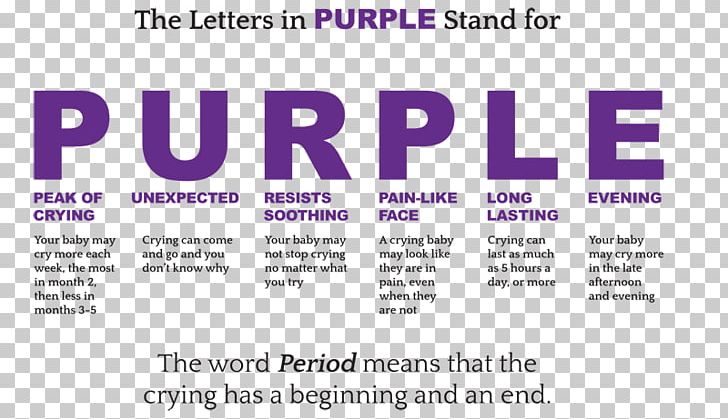 Name Purple Word Document Crying PNG, Clipart, Acronym, Area, Brand, Child, Crying Free PNG Download