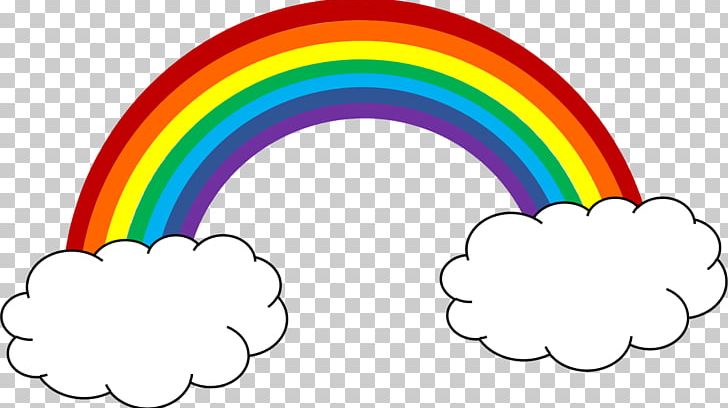 Rainbow Drawing ROYGBIV PNG, Clipart, Cartoon, Circle, Clip Art, Color, Diagram Free PNG Download