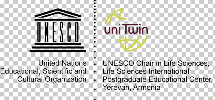 UNESCO Logo Organization Education School PNG, Clipart, Angle, Area, Brand, Business, Convention Free PNG Download