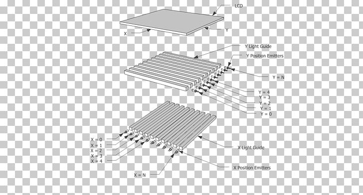 Product Design Line Angle Technology PNG, Clipart, Angle, Line, Technology Free PNG Download