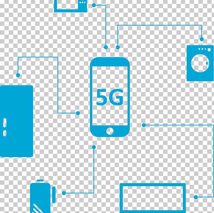 Mobile World Congress 5G 4G LTE 3G PNG, Clipart, Angle, Area, Blue, Communication, Computer Icon Free PNG Download