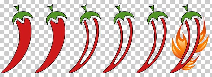 Tabasco Pepper Bird's Eye Chili Cayenne Pepper Pickled Cucumber Serrano Pepper PNG, Clipart,  Free PNG Download