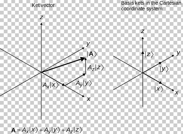 Triangle Point Diagram PNG, Clipart, Angle, Art, Black And White, Circle, Diagram Free PNG Download