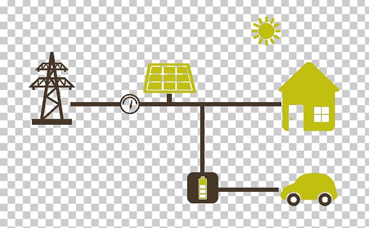 Solar Energy Electric Vehicle Electricity Technology PNG, Clipart, Angle, Area, Autoconsumo Fotovoltaico, Diagram, Electrical Grid Free PNG Download