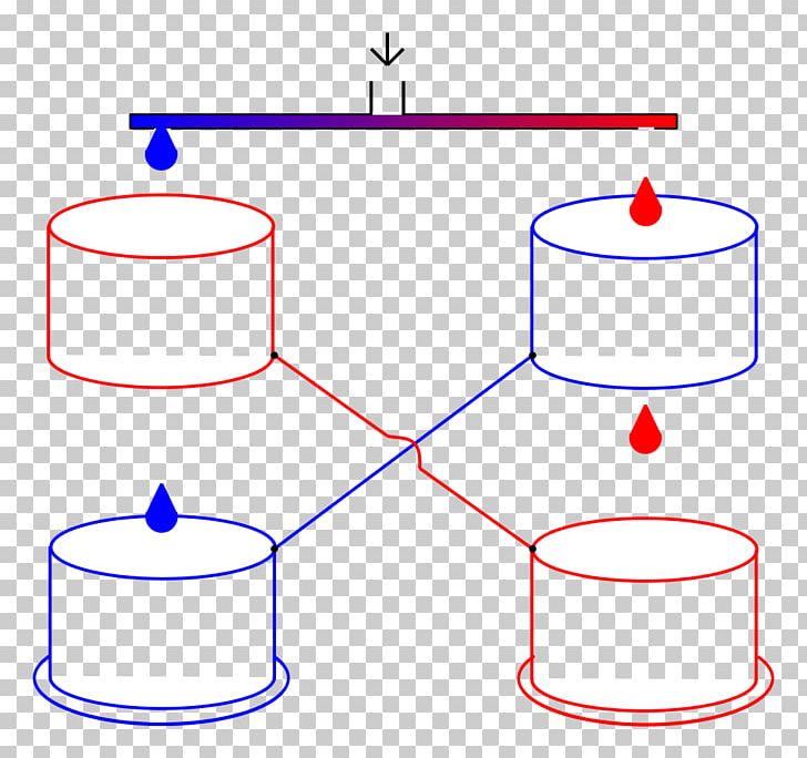 Kelvin Water Dropper Electrostatic Induction Electric Field Electrostatic Field PNG, Clipart, Angle, Area, Circle, Diagram, Electric Field Free PNG Download