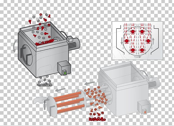 Electronic Component Chemical Industry Plastic PNG, Clipart, Art, Automotive Industry, Chemical Industry, Chemistry, Computer Hardware Free PNG Download