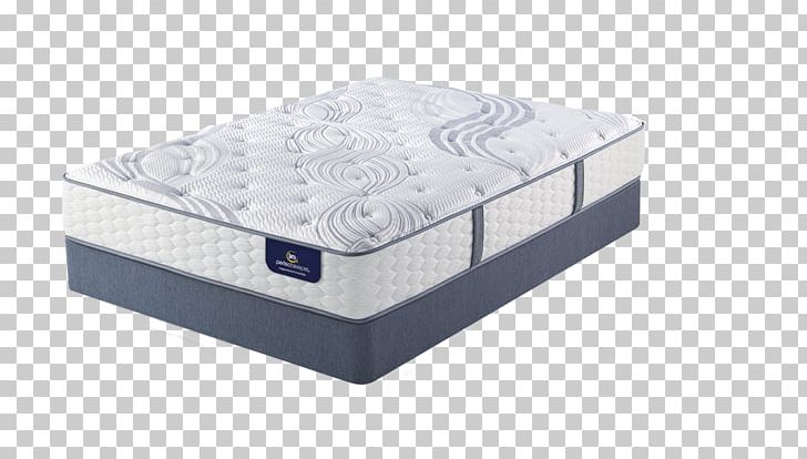 Memory Foam Mattress Furniture Country Serta Tempur-Pedic PNG, Clipart, 1800mattresscom, Bed, Bed Frame, Box, Foam Free PNG Download