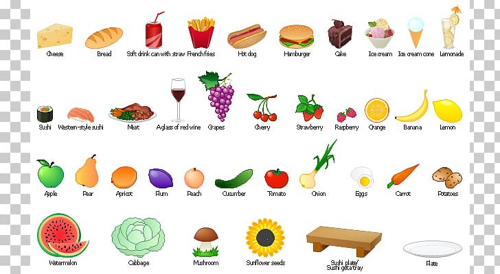 Junk Food Fast Food Healthy Diet PNG, Clipart, Artwork, Chemical Element, Clip Art, Conceptdraw Pro, Eating Free PNG Download