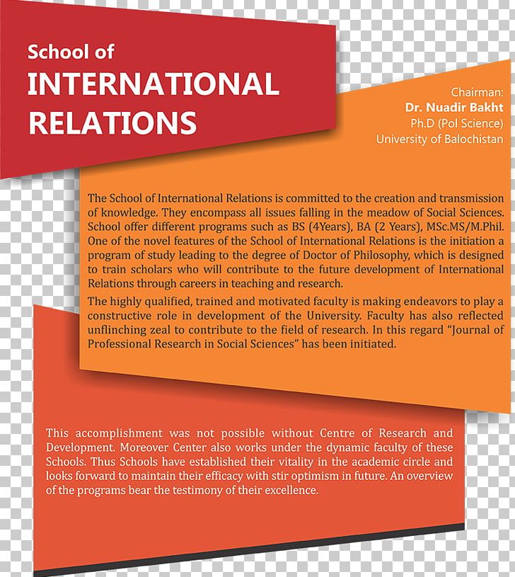 Political Science International Relations Thesis Minhaj University Lahore PNG, Clipart,  Free PNG Download