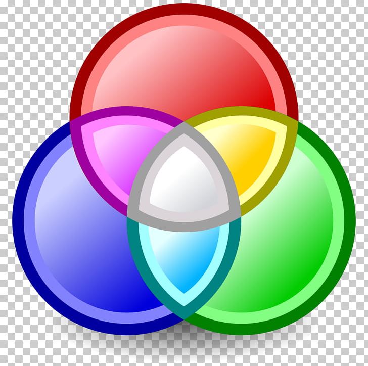 RGB Color Model Computer Icons PNG, Clipart, Animation, Apng, Cartoon, Circle, Cmyk Free PNG Download