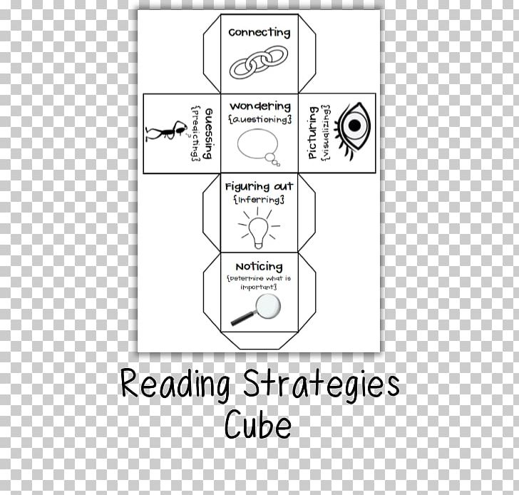 Reading Comprehension Skill Guided Reading Understanding PNG, Clipart, Angle, Diagram, Drawing, Guided Reading, Idea Free PNG Download