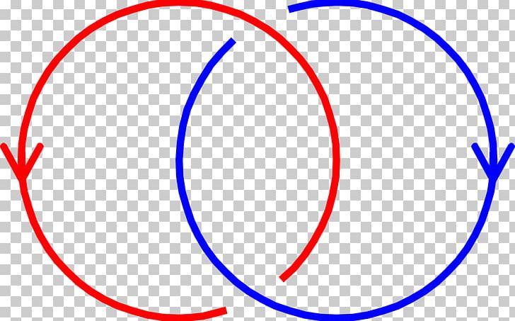 Linking Number Whitehead Link Hopf Invariant Mathematics PNG, Clipart, Angle, Area, Blue, Circle, Cup Product Free PNG Download