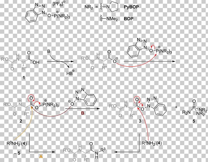 Thumbnail Chemical Synthesis Amide Total Synthesis PyBOP PNG, Clipart, Acid, Amide, Angle, Area, Aryl Free PNG Download
