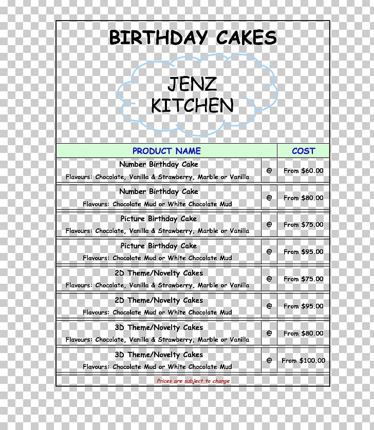 Document Line Birthday PNG, Clipart, Area, Beautiful People Children, Birthday, Diagram, Document Free PNG Download