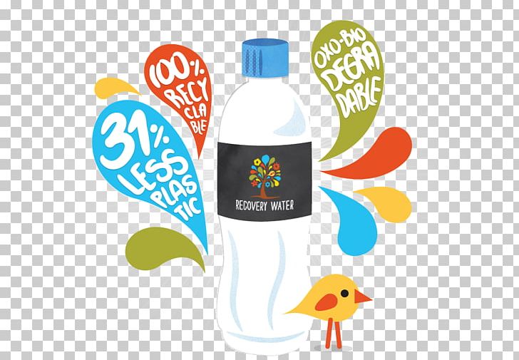 Bottled Water Biodegradation Dribbble Bottled Water PNG, Clipart, Biodegradable Polymer, Biodegradation, Bottle, Bottled Water, Brand Free PNG Download