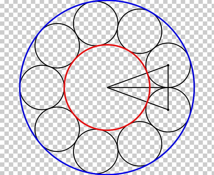 Circle Steiner Chain Line PNG, Clipart, Angle, Annulus, Area, Circle, Conic Section Free PNG Download