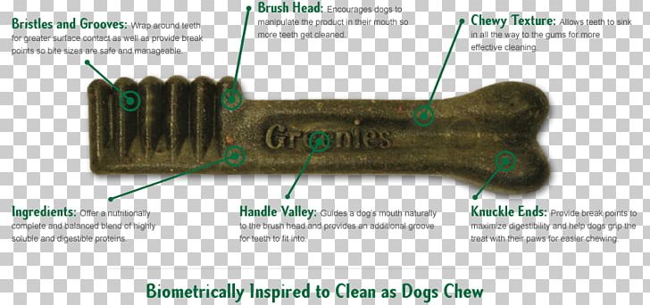 Dog Toys Pet Cat Dog Food PNG, Clipart, Anal Gland, Canine Tooth, Cat, Chewing, Dog Free PNG Download