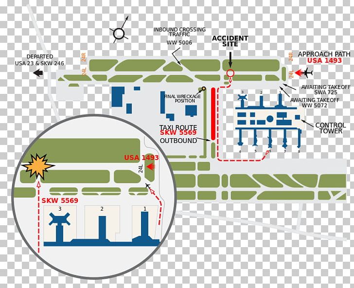 USAir Flight 1493 Los Angeles International Airport Syracuse Hancock International Airport USAir Flight 427 PNG, Clipart, Airport, Area, Diagram, Engineering, Fairchild Swearingen Metroliner Free PNG Download