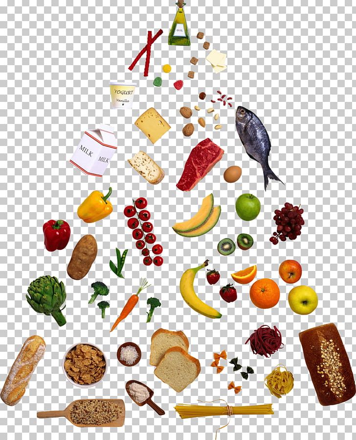 Food Pyramid Healthy Diet PNG, Clipart, Balanced Diet, Clip Art, Cuisine, Food, Food Clipart Free PNG Download
