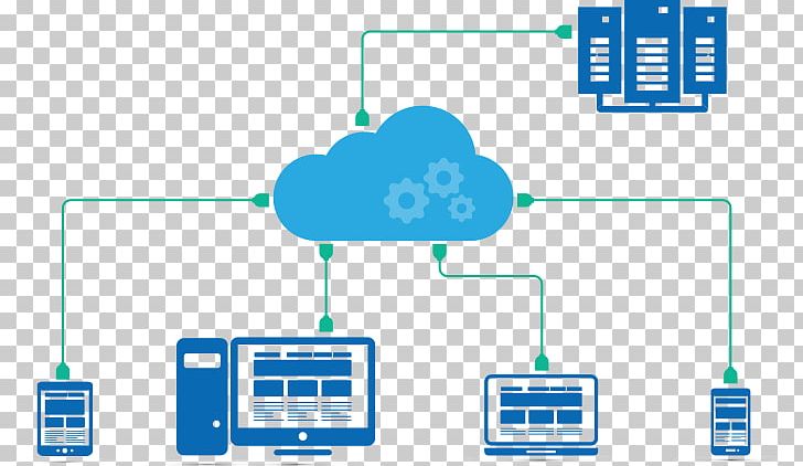 Cloud Computing Business Computer Network Diagram Data PNG, Clipart, Area, Business, Cloud Computing, Cloud Security Alliance, Cloud Storage Free PNG Download