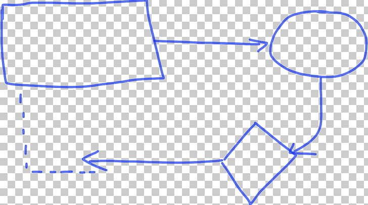 Diagram Drawing PNG, Clipart, Angle, Architecture, Area, Block Diagram, Blue Free PNG Download