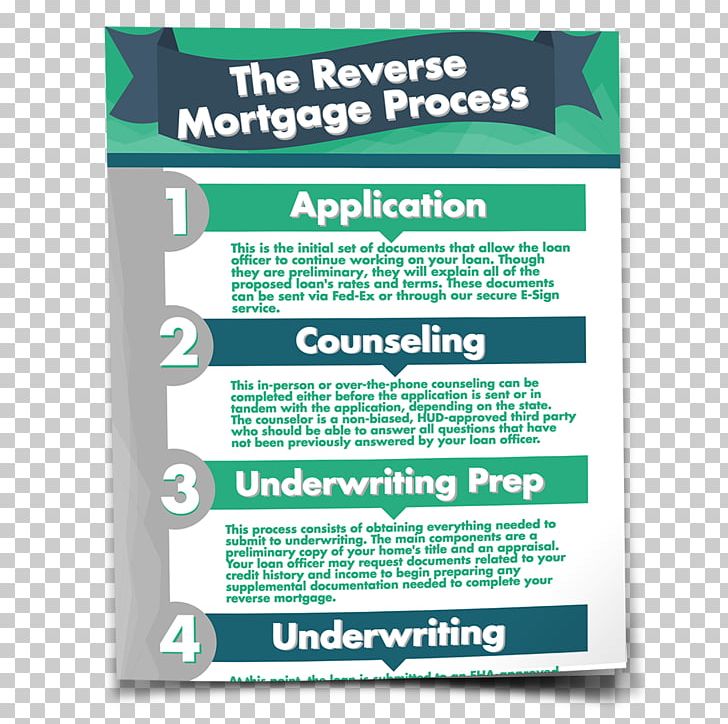 Brand Font PNG, Clipart, Advertising, Brand, Others, Reverse Mortgagescom Inc, Text Free PNG Download
