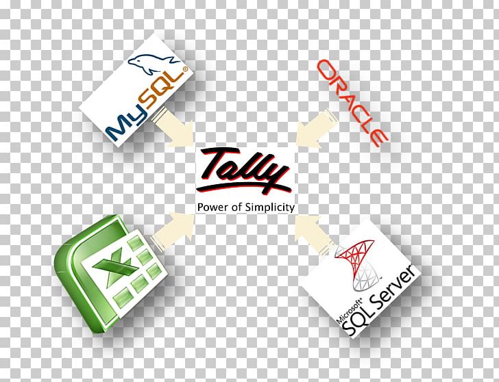 Tally Solutions Tally ERP9 Computer Software Service Enterprise Resource Planning PNG, Clipart, Brand, Business, Channel Partner, Computer Software, Contact Us Free PNG Download