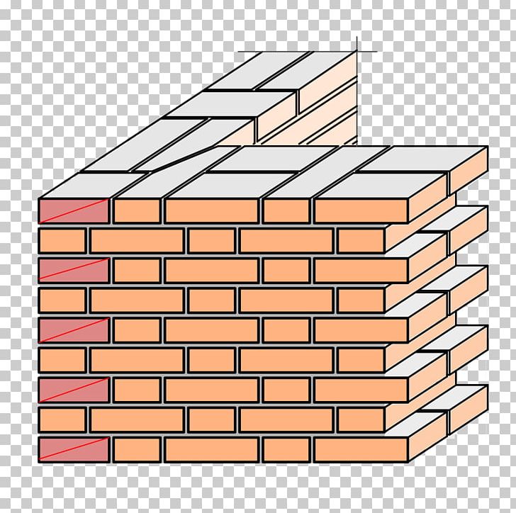 Brickwork Masonry Architectural Engineering Stone PNG, Clipart, Angle, Architectural Engineering, Brick, Bricklayer, Brickwork Free PNG Download