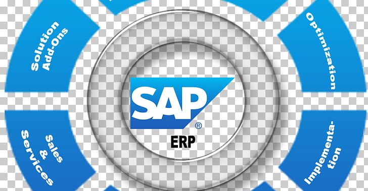 SAP ERP Enterprise Resource Planning SAP SE Human Resource Management PNG, Clipart, Area, Brand, Business, Circle, Human Resource Free PNG Download