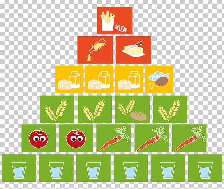 Eating Food Pyramid App Store Apple PNG, Clipart, Apple, App Store, Area, Brand, Calorie Free PNG Download