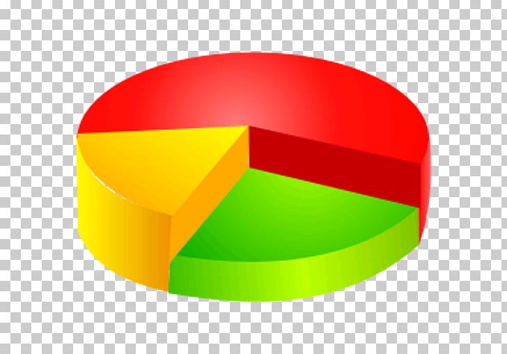 Pie Chart Computer Icons Diagram PNG, Clipart, Android, Angle, Bar Chart, Chart, Circle Free PNG Download