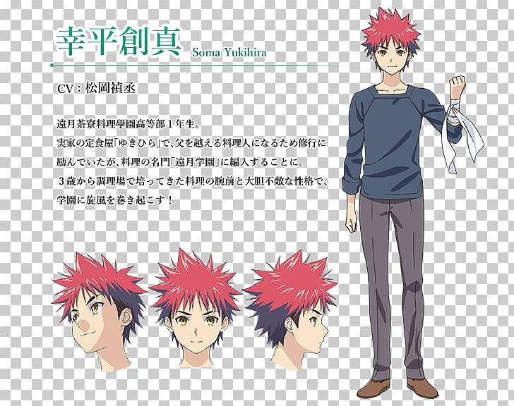 anime reference sheets character settei  kurokite Kiznaiver Character  Head Profile   Character design Anime character design Anime faces  expressions