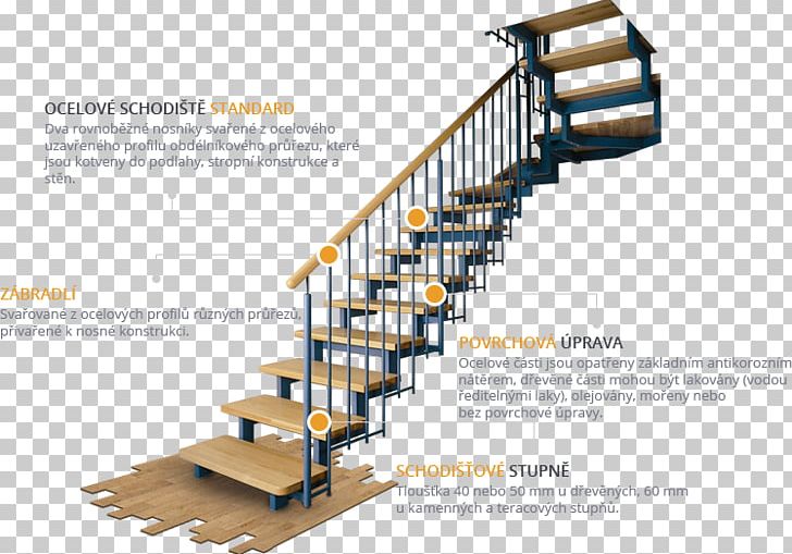 Stairs Steel Chanzo Profielstaal Edelstaal PNG, Clipart, Beam, Builders Hardware, Dva, Edelstaal, Engineering Free PNG Download