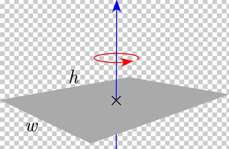 Moment Of Inertia Mass Rotation Around A Fixed Axis PNG, Clipart, Angle, Area, Art, Circle, Cylinder Free PNG Download