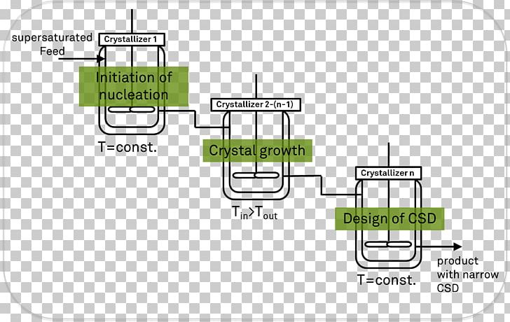 Document Brand Line PNG, Clipart, Area, Art, Brand, Continuous, Diagram Free PNG Download